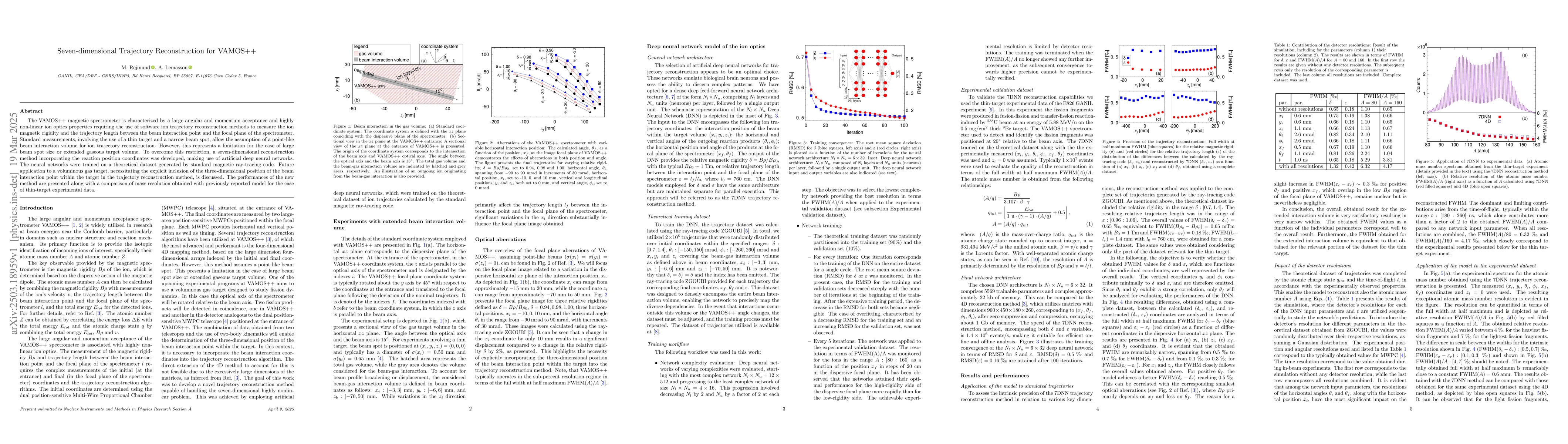 Thumbnail for Seven-dimensional Trajectory Reconstruction for VAMOS++