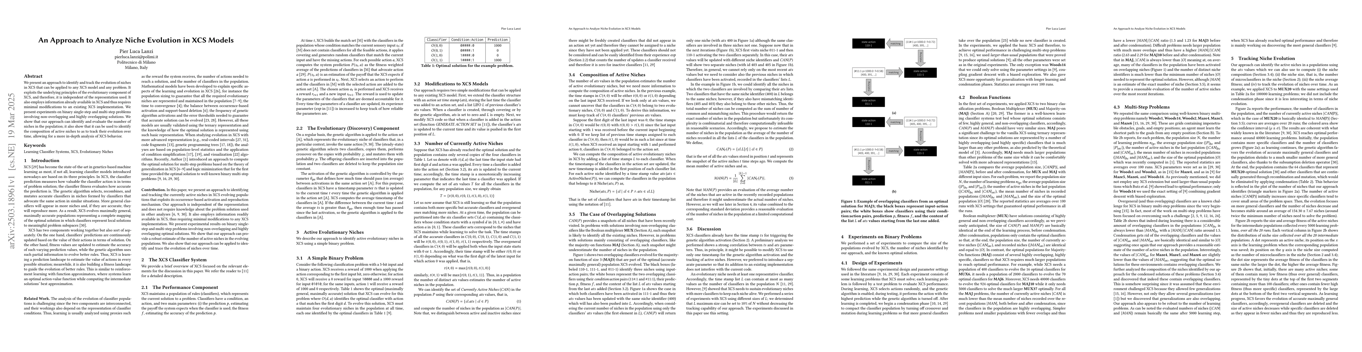 Thumbnail for An Approach to Analyze Niche Evolution in XCS Models