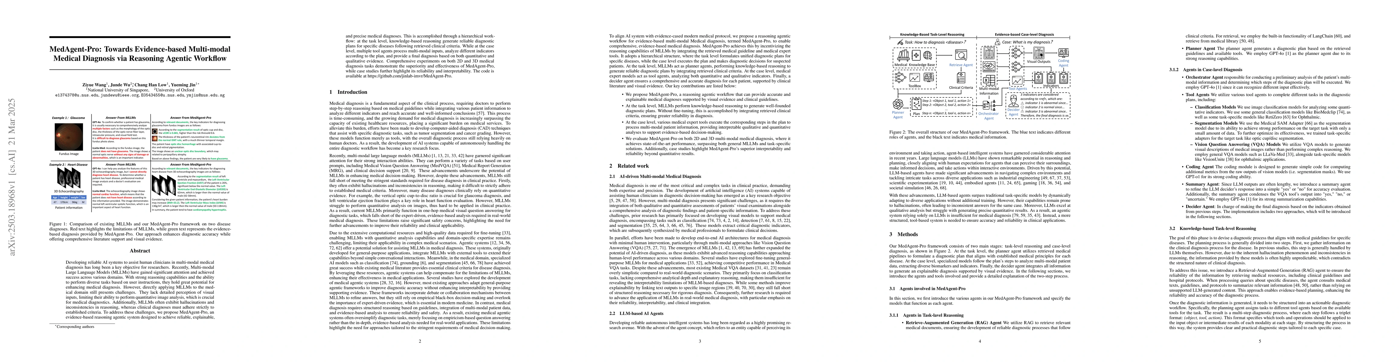Thumbnail for MedAgent-Pro: Towards Multi-modal Evidence-based Medical Diagnosis via
  Reasoning Agentic Workflow