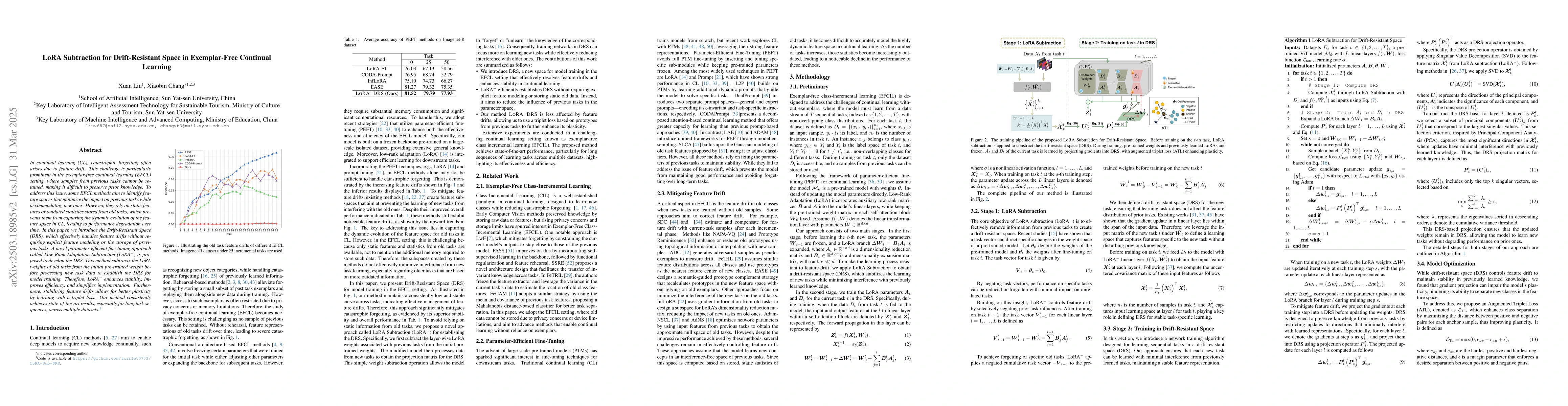 Thumbnail for LoRA Subtraction for Drift-Resistant Space in Exemplar-Free Continual
  Learning