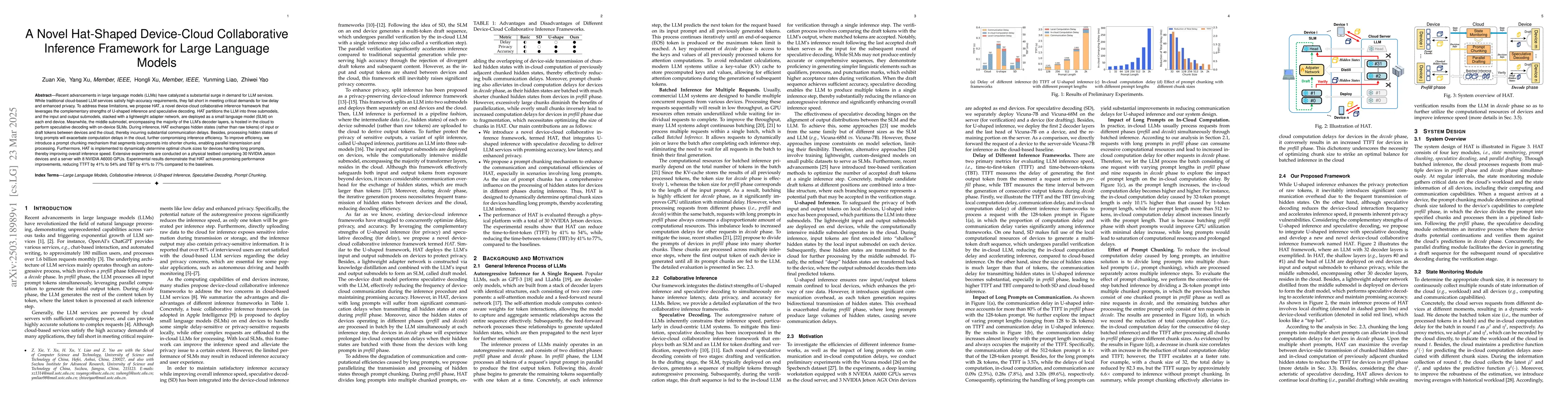 Thumbnail for A Novel Hat-Shaped Device-Cloud Collaborative Inference Framework for
  Large Language Models