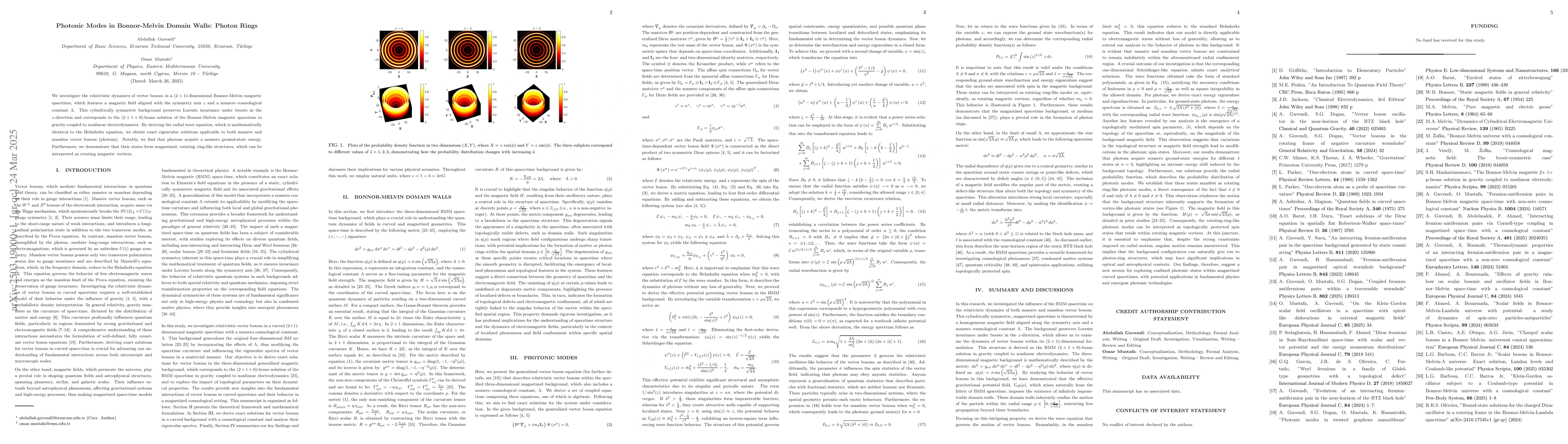 Thumbnail for Photonic Modes in Bonnor-Melvin Domain Walls: Photon Rings