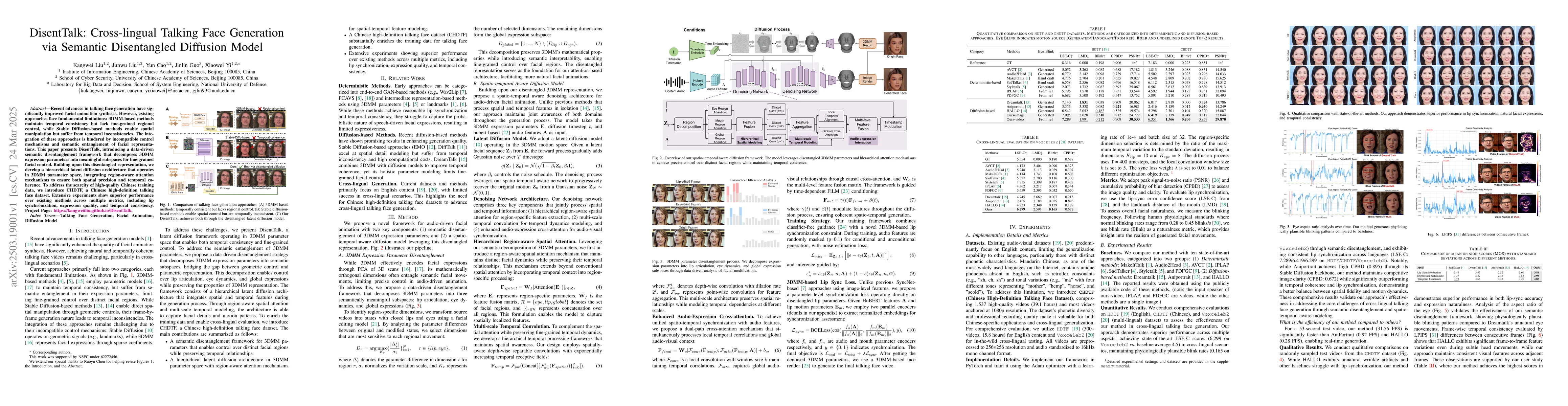 Thumbnail for DisentTalk: Cross-lingual Talking Face Generation via Semantic
  Disentangled Diffusion Model