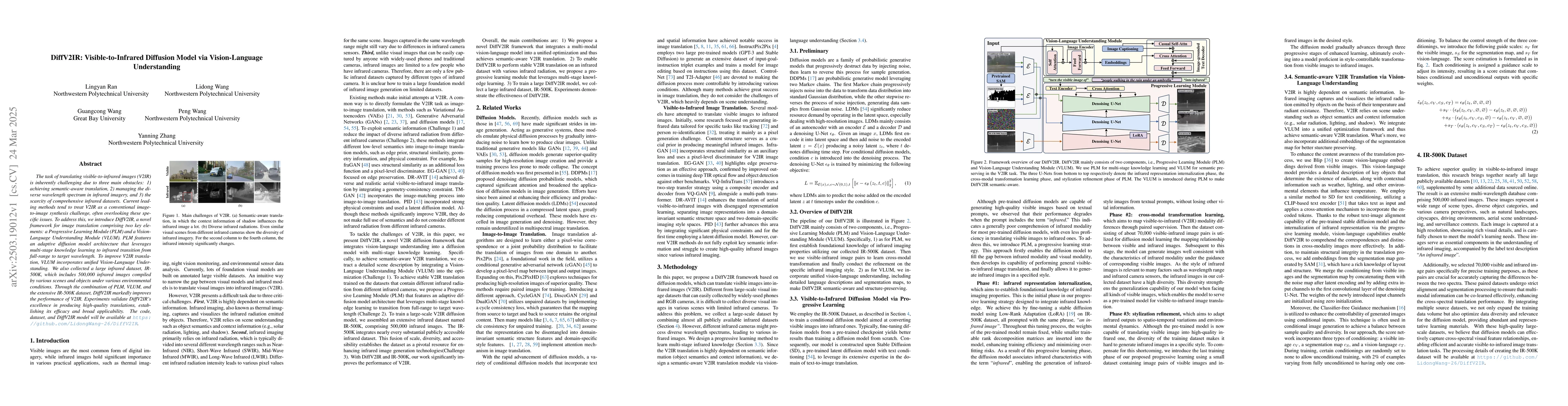 Thumbnail for DiffV2IR: Visible-to-Infrared Diffusion Model via Vision-Language
  Understanding