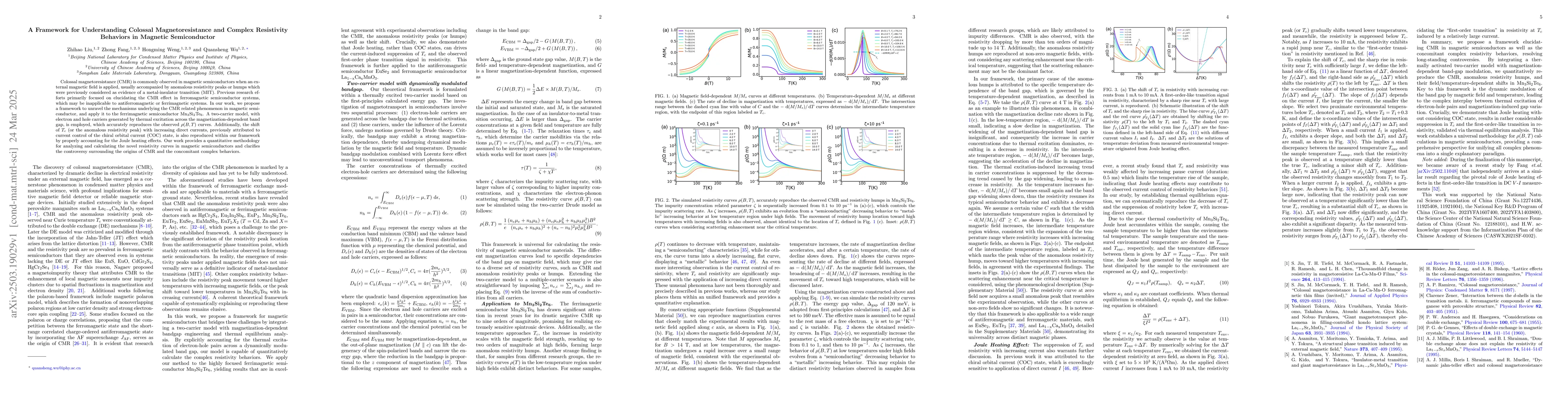 Thumbnail for A Framework for Understanding Colossal Magnetoresistance and Complex
  Resistivity Behaviors in Magnetic Semiconductor