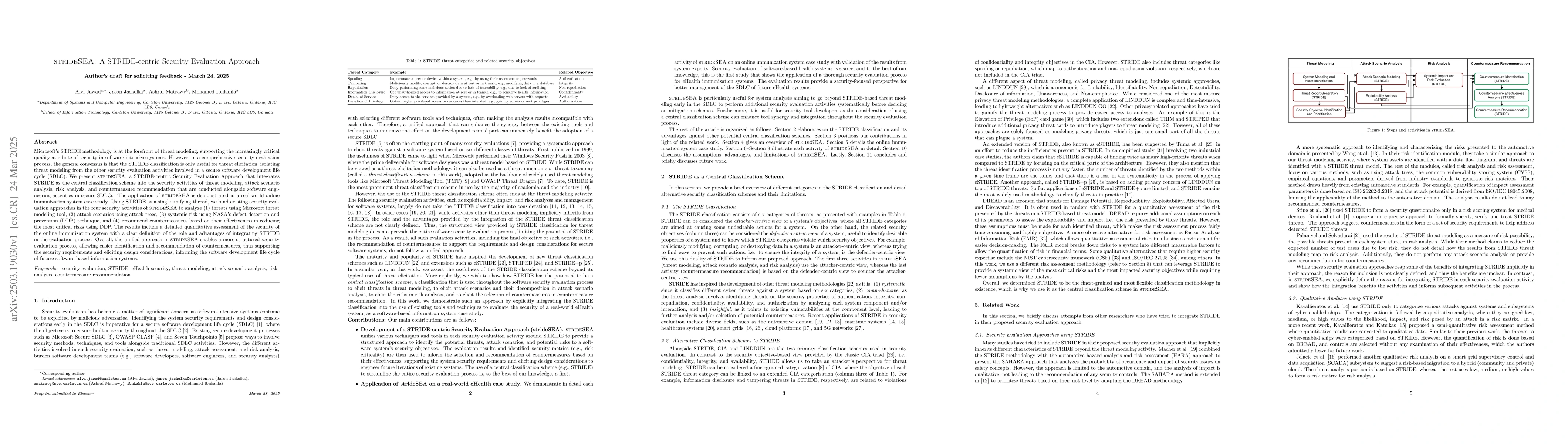 Thumbnail for strideSEA: A STRIDE-centric Security Evaluation Approach
