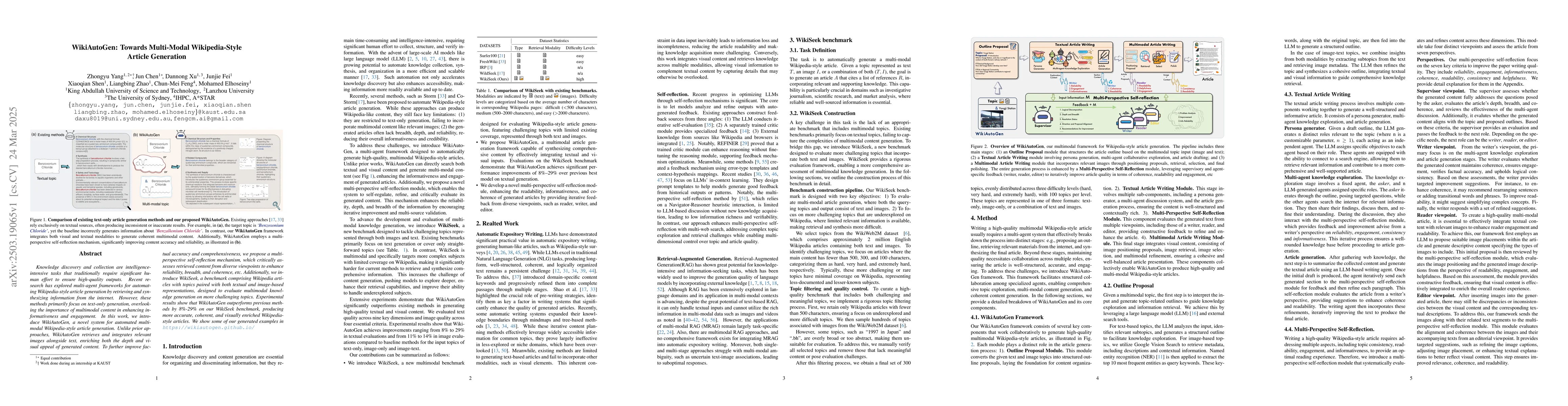 Thumbnail for WikiAutoGen: Towards Multi-Modal Wikipedia-Style Article Generation