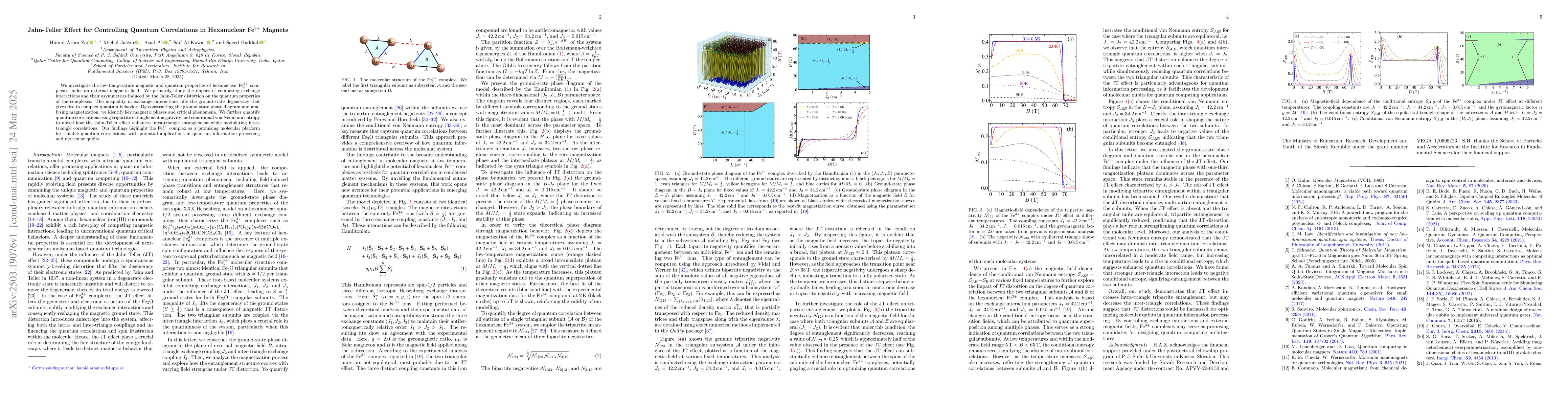 Thumbnail for Jahn-Teller Effect for Controlling Quantum Correlations in Hexanuclear
  Fe$^{3+}$ Magnets