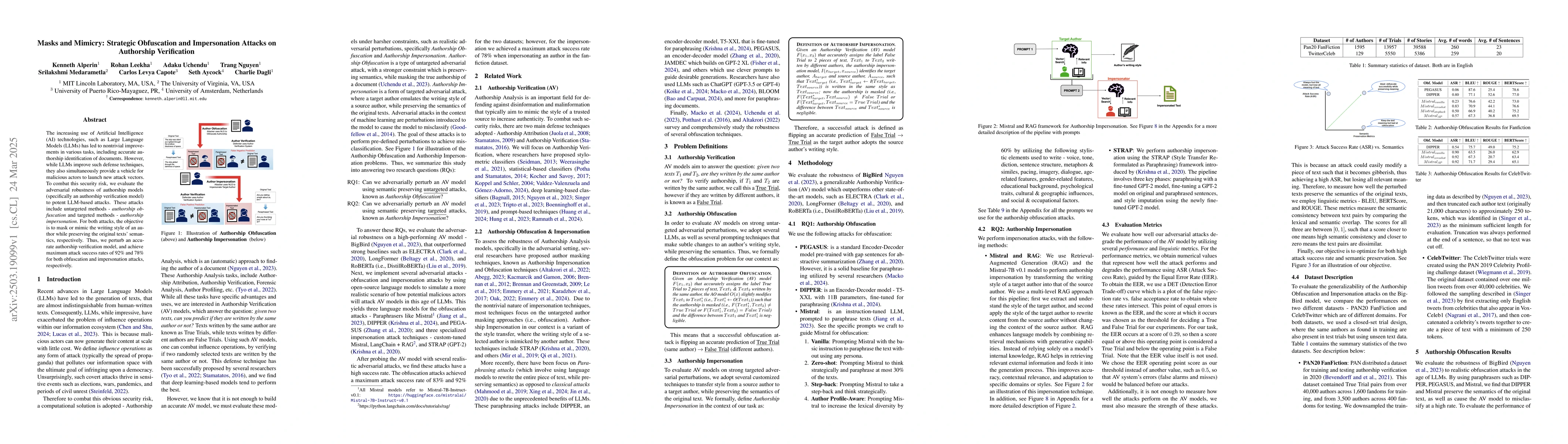 Thumbnail for Masks and Mimicry: Strategic Obfuscation and Impersonation Attacks on
  Authorship Verification