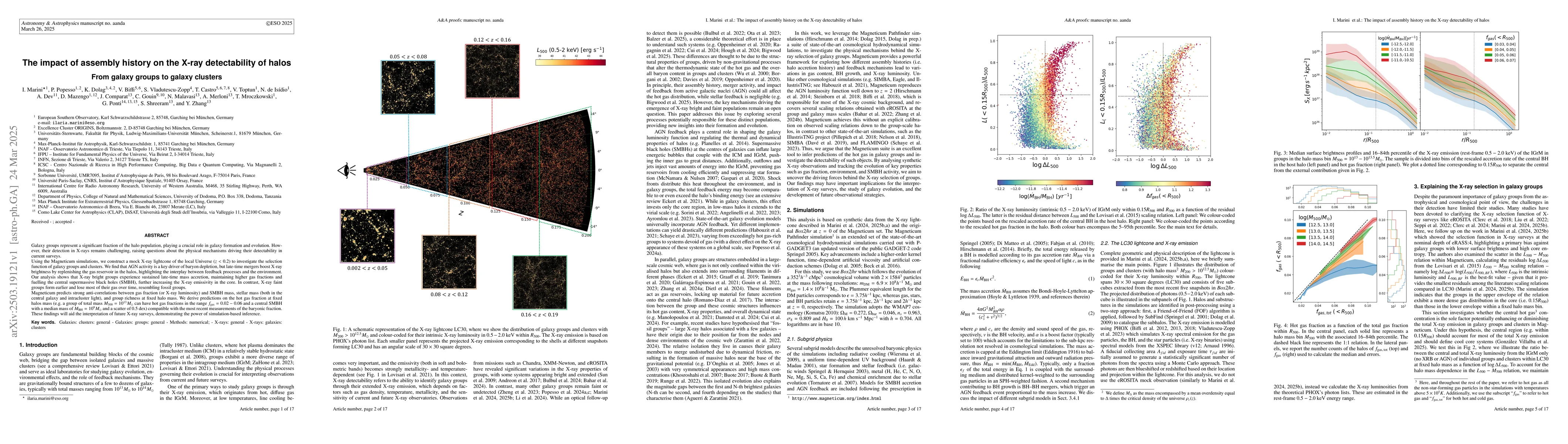 Thumbnail for The impact of assembly history on the X-ray detectability of halos. From
  galaxy groups to galaxy clusters