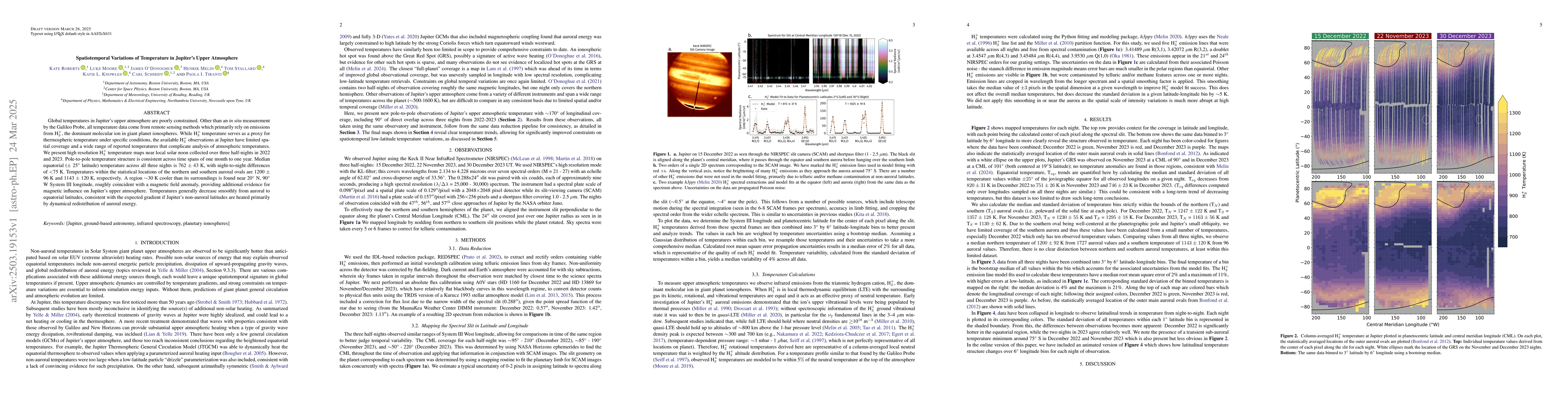 Thumbnail for Spatiotemporal Variations of Temperature in Jupiter's Upper Atmosphere