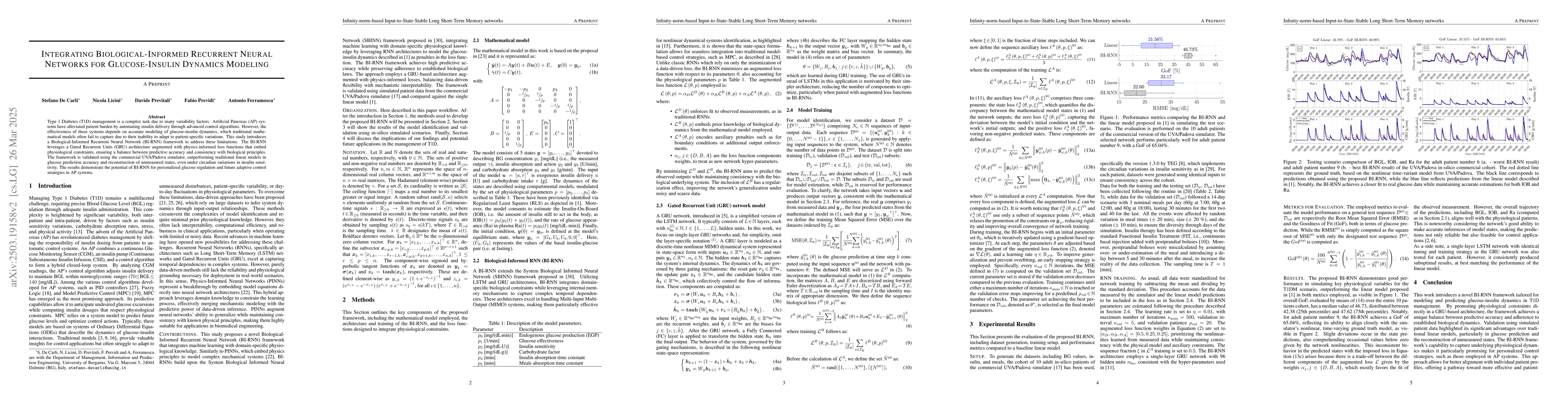 Thumbnail for Integrating Biological-Informed Recurrent Neural Networks for
  Glucose-Insulin Dynamics Modeling