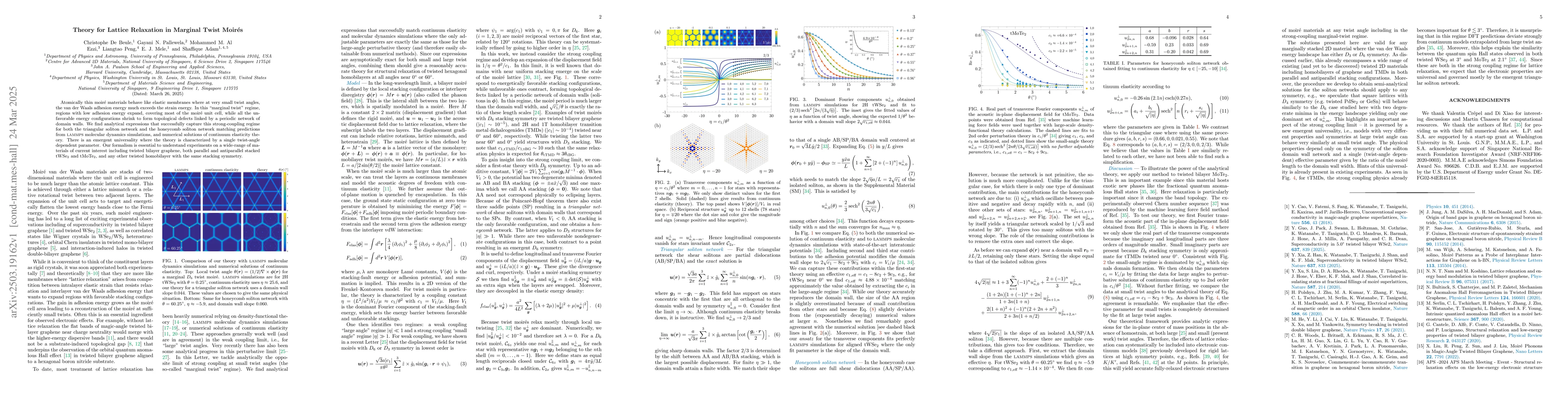 Thumbnail for Theory for Lattice Relaxation in Marginal Twist Moirés