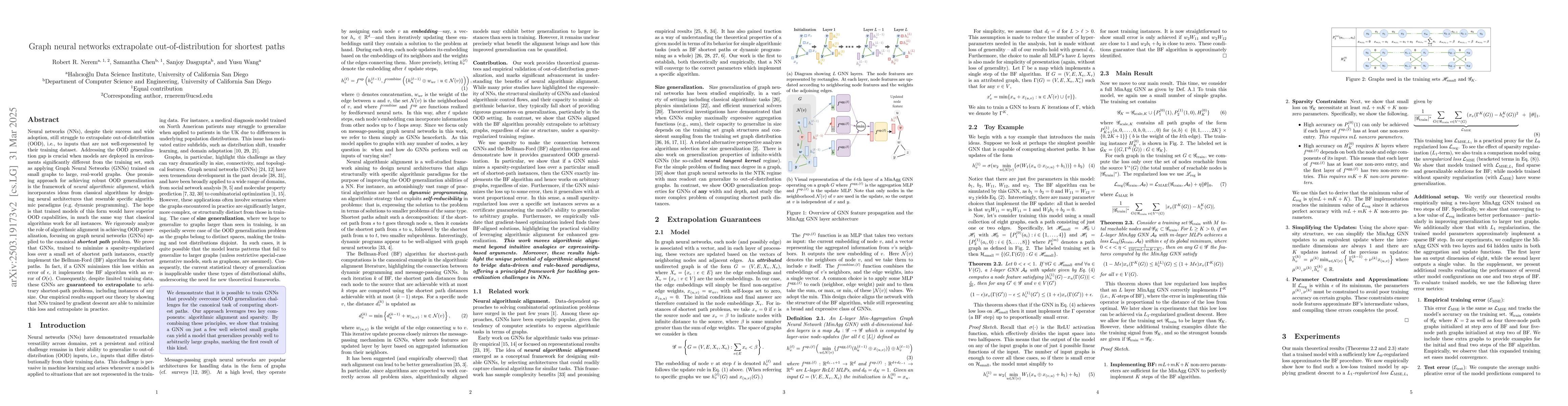 Thumbnail for Graph neural networks extrapolate out-of-distribution for shortest paths