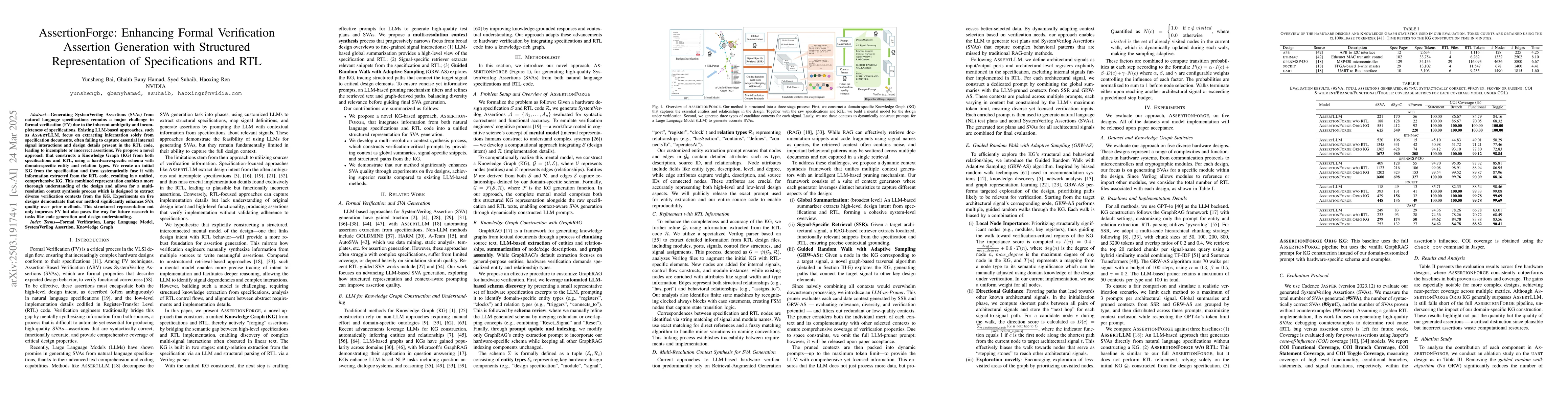 Thumbnail for AssertionForge: Enhancing Formal Verification Assertion Generation with
  Structured Representation of Specifications and RTL
