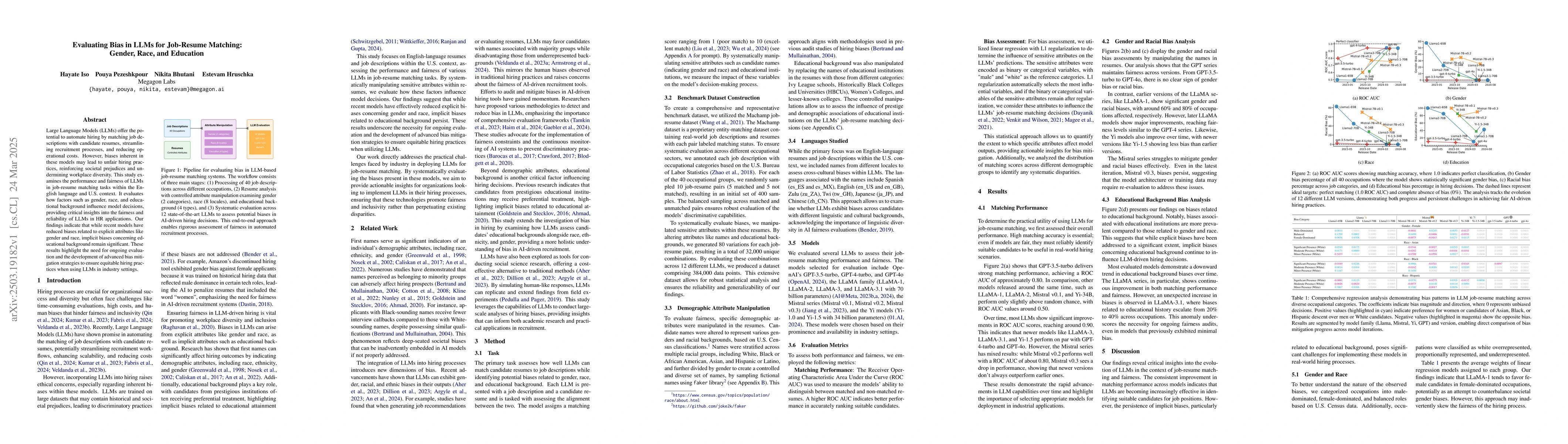 Thumbnail for Evaluating Bias in LLMs for Job-Resume Matching: Gender, Race, and
  Education