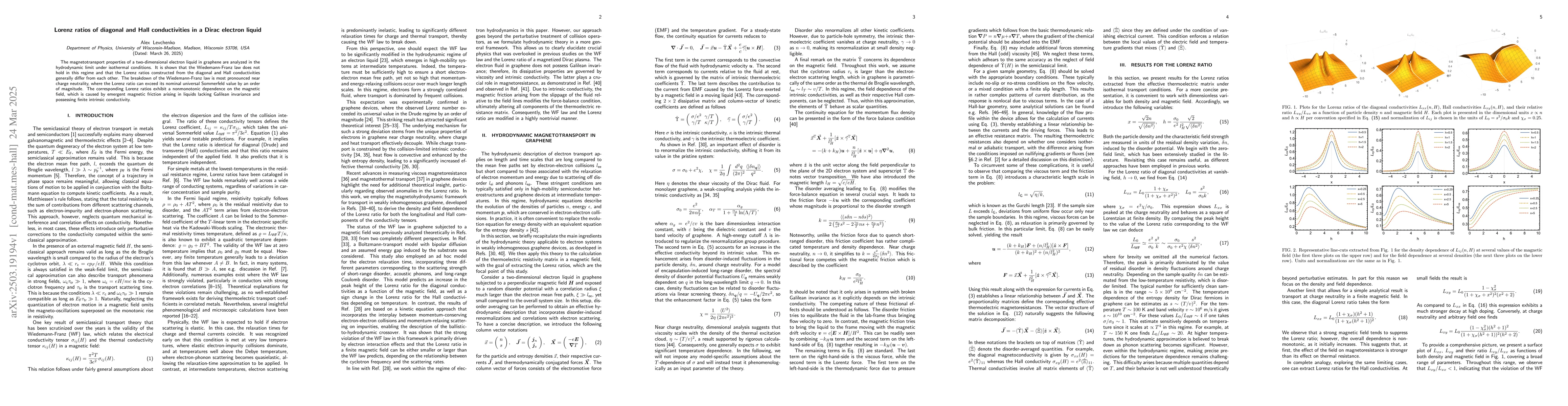 Thumbnail for Lorenz ratios of diagonal and Hall conductivities in a Dirac electron
  liquid