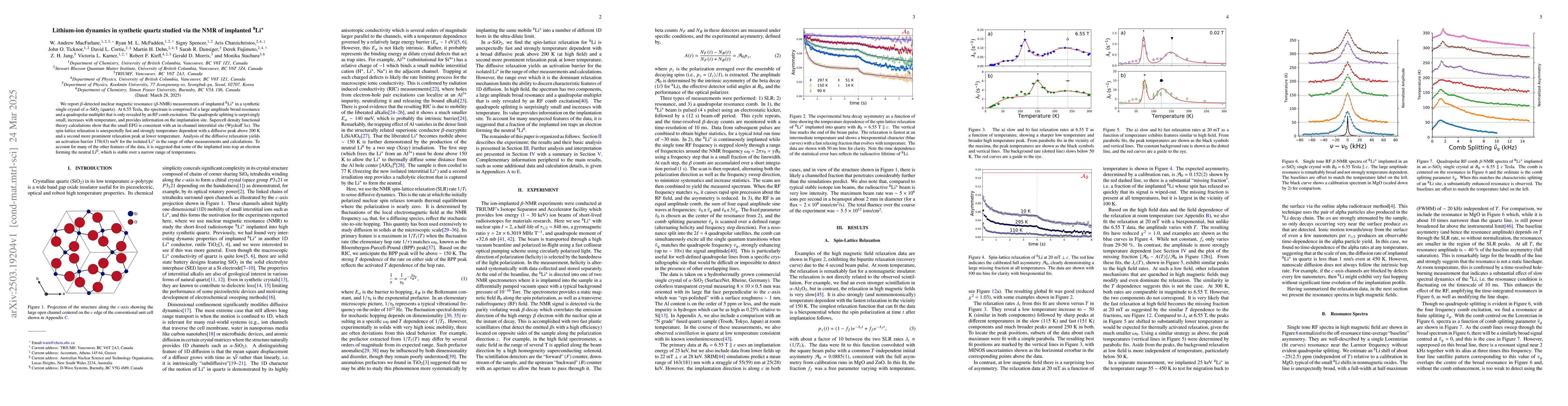 Thumbnail for Lithium-ion dynamics in synthetic quartz studied via the NMR of
  implanted $^{8}$Li$^{+}$