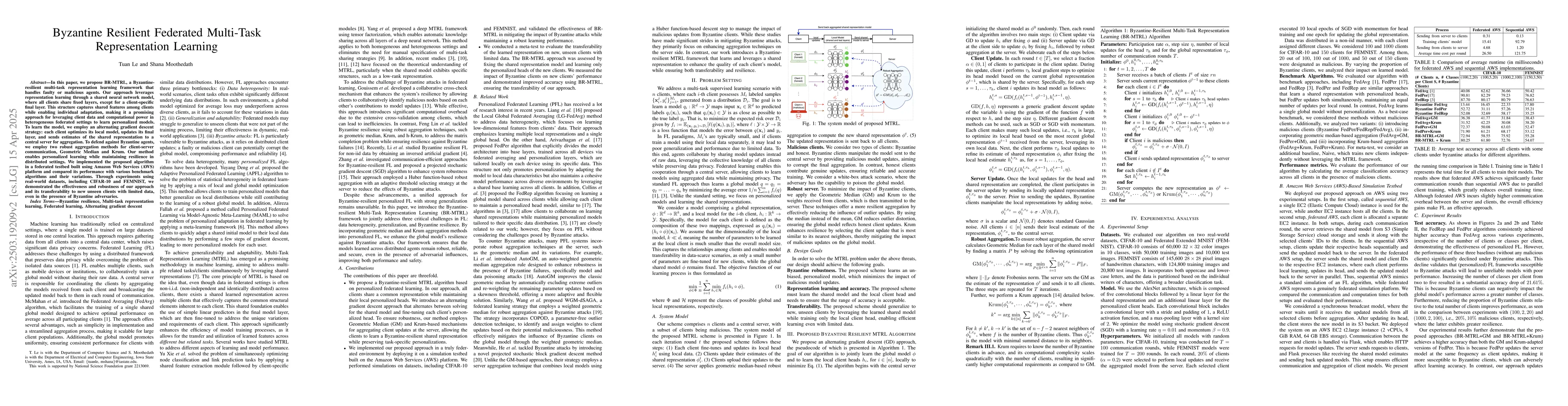 Thumbnail for Byzantine Resilient Federated Multi-Task Representation Learning