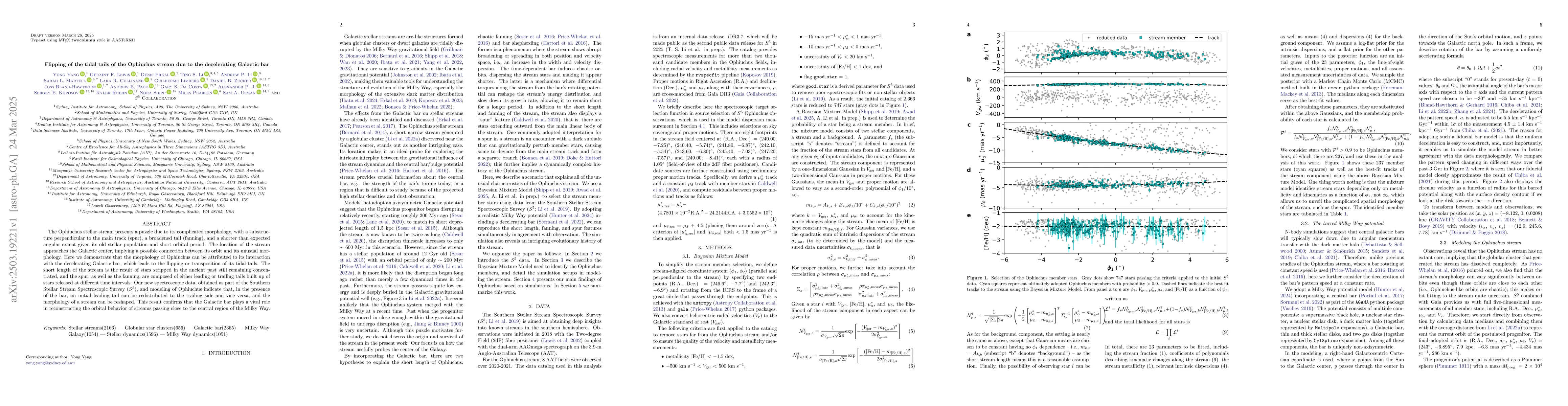 Thumbnail for Flipping of the tidal tails of the Ophiuchus stream due to the
  decelerating Galactic bar