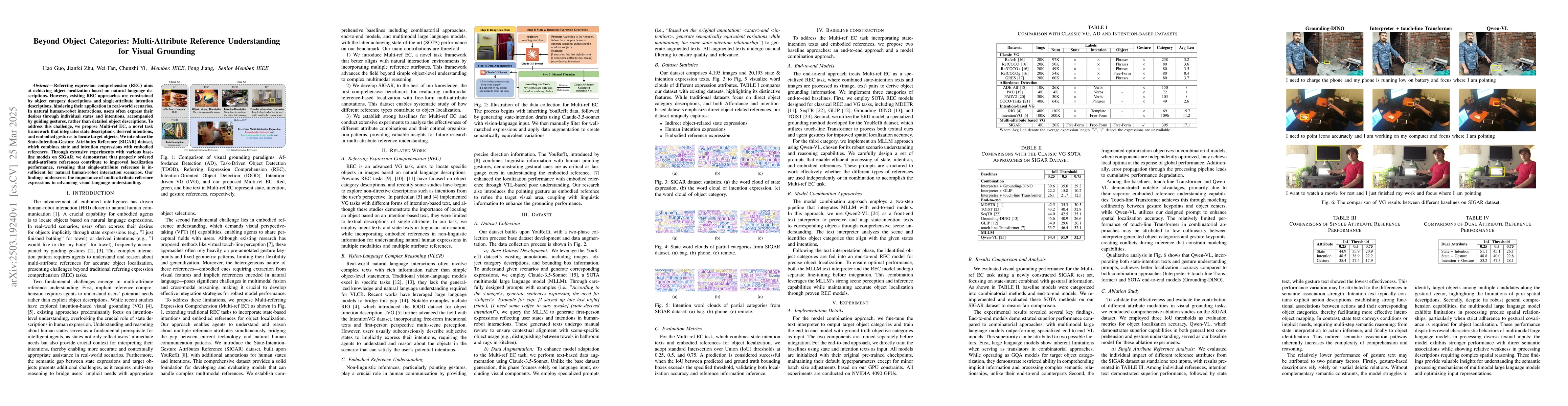 Thumbnail for Beyond Object Categories: Multi-Attribute Reference Understanding for
  Visual Grounding