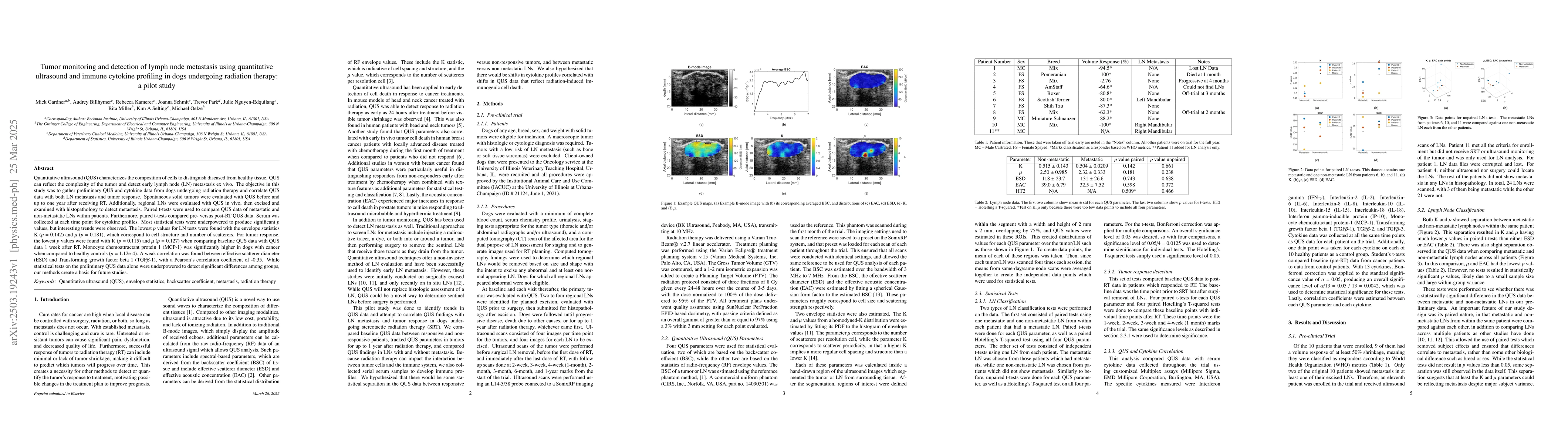 Thumbnail for Tumor monitoring and detection of lymph node metastasis using
  quantitative ultrasound and immune cytokine profiling in dogs undergoing
  radiation therapy: a pilot study