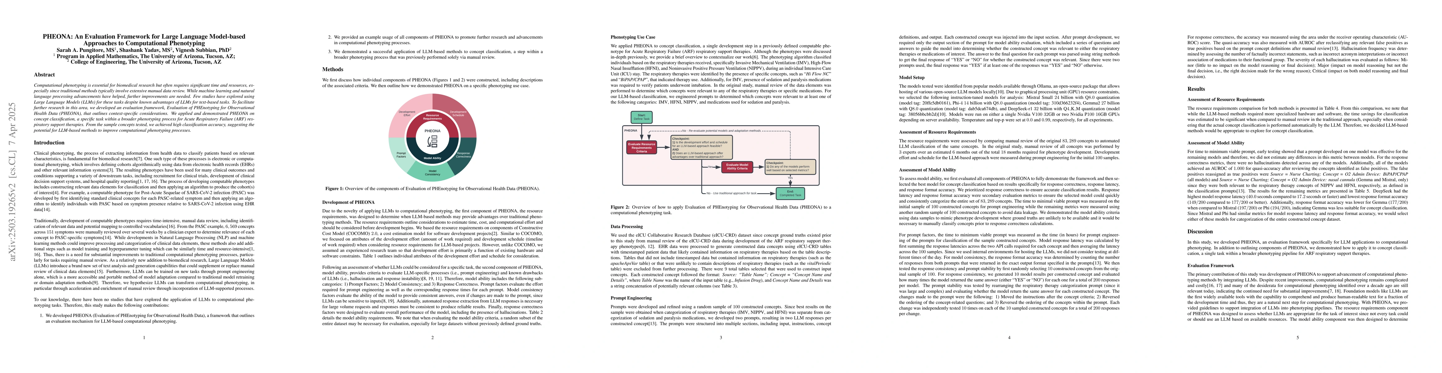 Thumbnail for PHEONA: An Evaluation Framework for Large Language Model-based
  Approaches to Computational Phenotyping