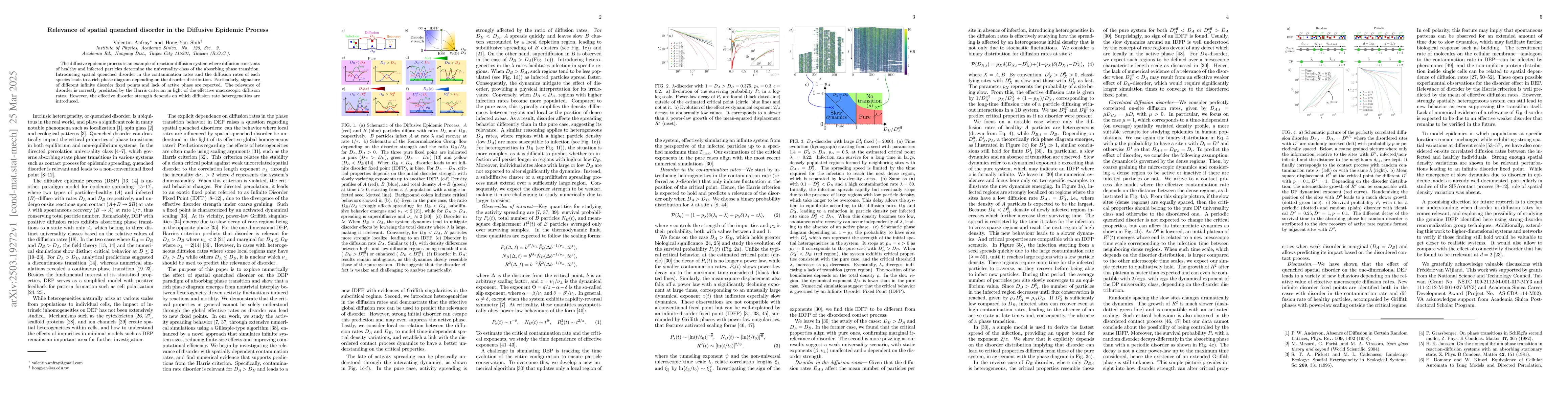 Thumbnail for Relevance of spatial quenched disorder in the Diffusive Epidemic Process