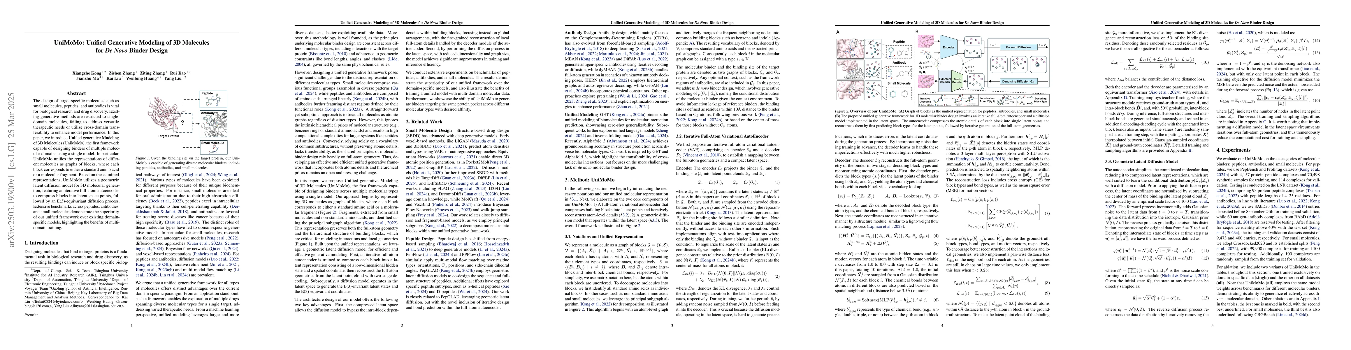 Thumbnail for UniMoMo: Unified Generative Modeling of 3D Molecules for De Novo Binder
  Design