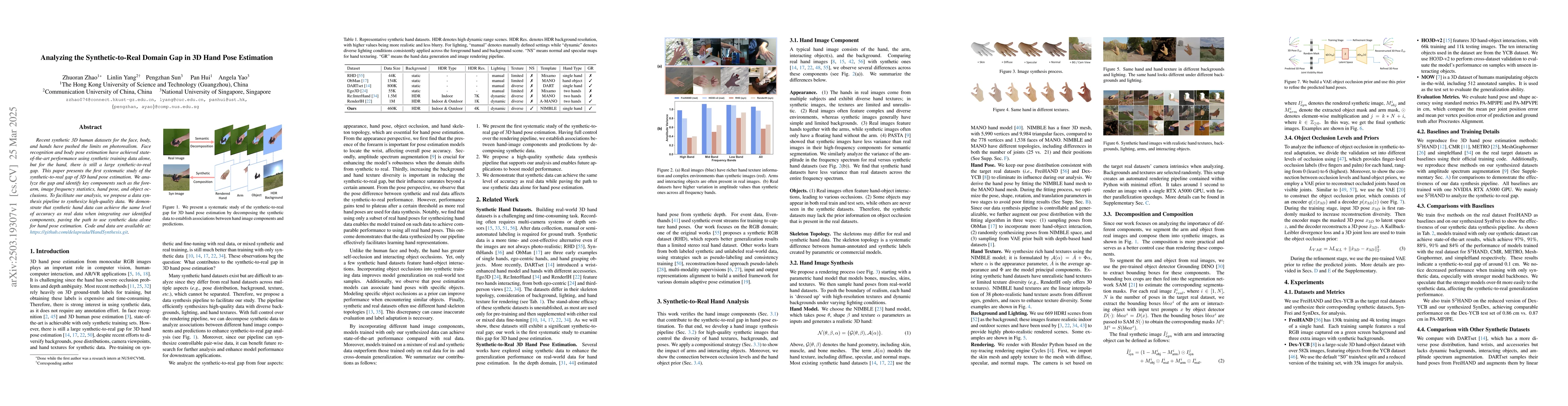 Thumbnail for Analyzing the Synthetic-to-Real Domain Gap in 3D Hand Pose Estimation