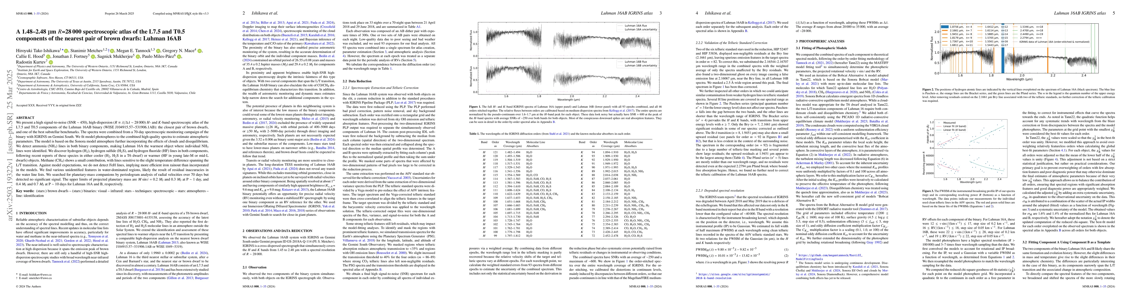 Thumbnail for A 1.48-2.48 $\mathrmμ$m R=28000 spectroscopic atlas of the L7.5 and
  T0.5 components of the nearest pair of brown dwarfs: Luhman 16AB