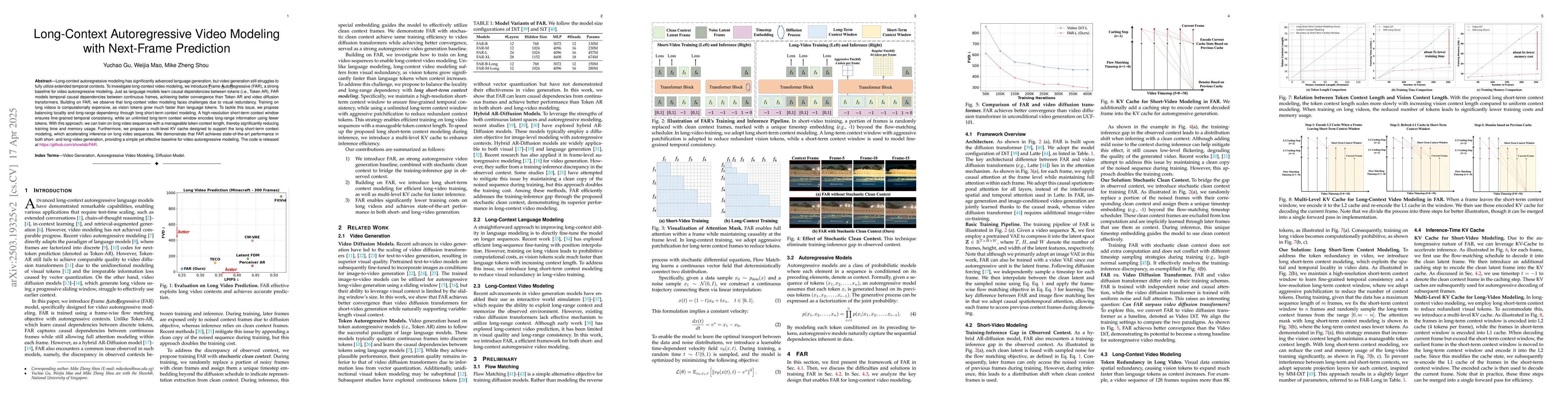 Thumbnail for Long-Context Autoregressive Video Modeling with Next-Frame Prediction