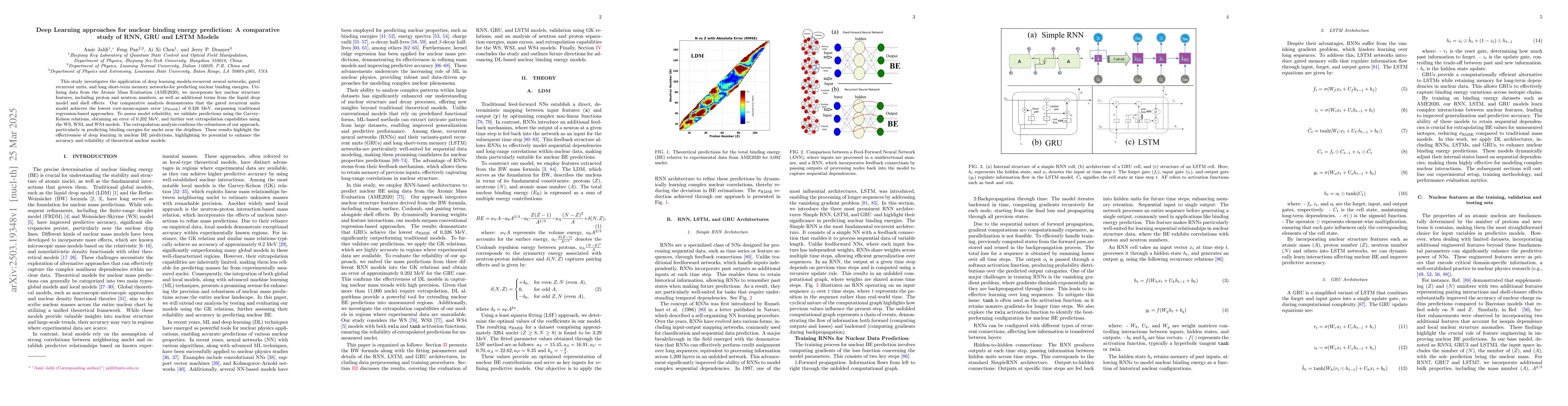 Thumbnail for Deep learning approaches for nuclear binding energy prediction: a
  comparative study of RNN, GRU and LSTM Models