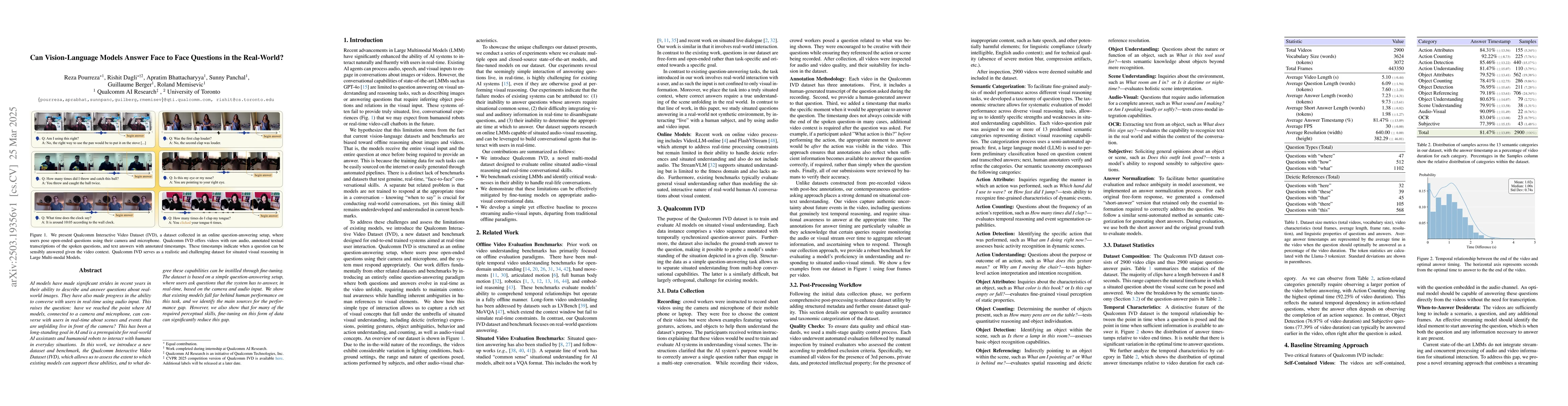 Thumbnail for Can Vision-Language Models Answer Face to Face Questions in the
  Real-World?