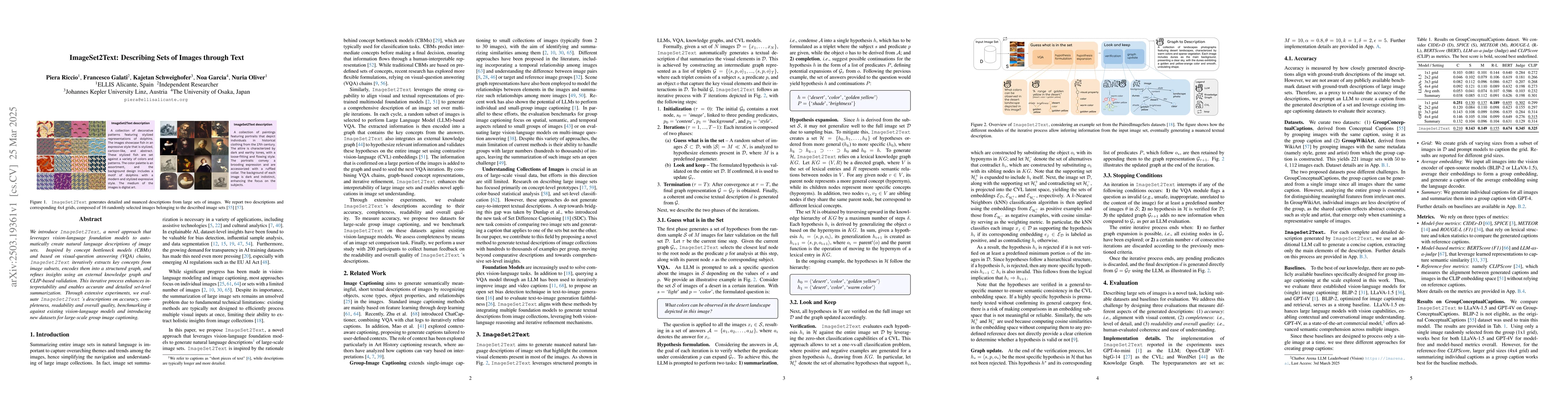 Thumbnail for ImageSet2Text: Describing Sets of Images through Text