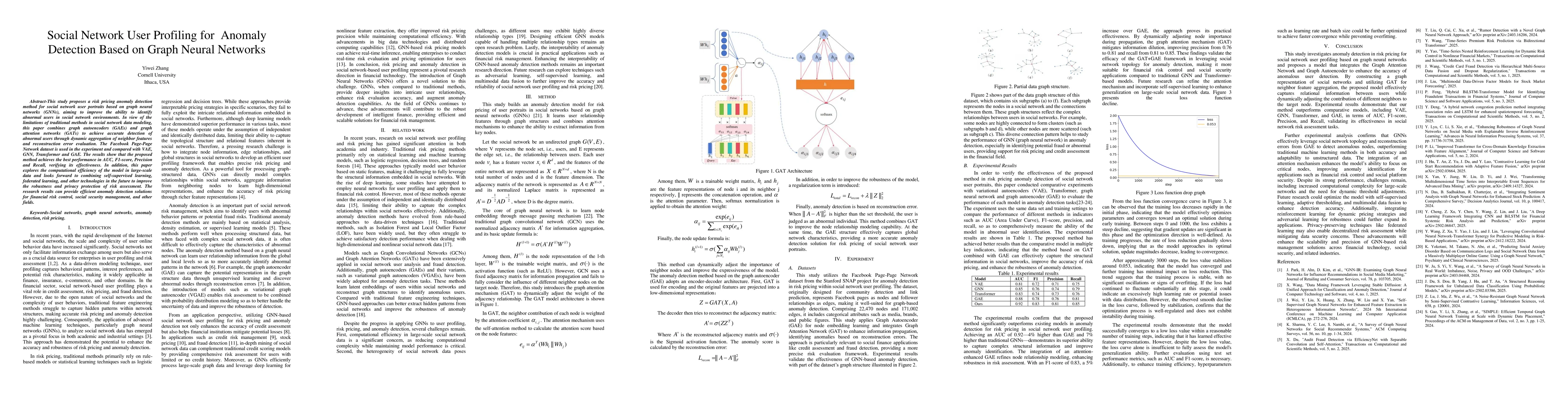 Thumbnail for Social Network User Profiling for Anomaly Detection Based on Graph
  Neural Networks