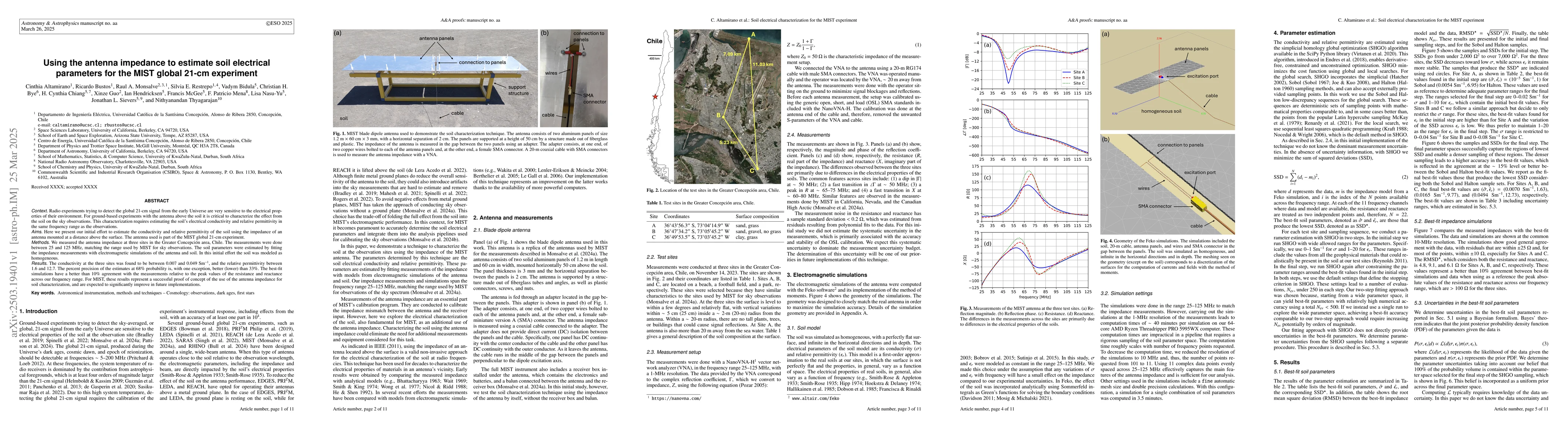 Thumbnail for Using the antenna impedance to estimate soil electrical parameters for
  the MIST global 21-cm experiment
