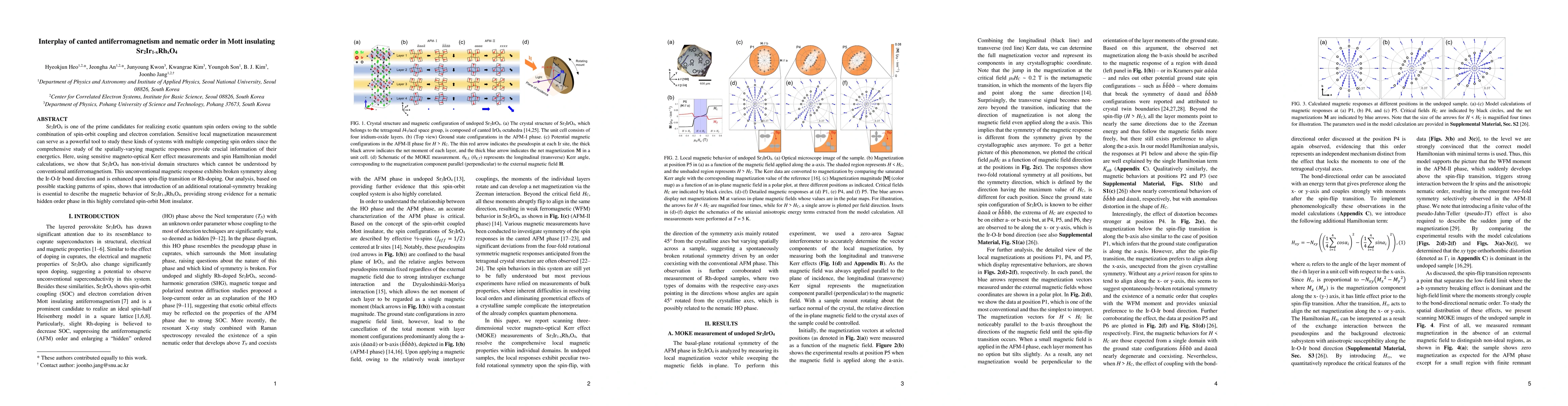 Thumbnail for Interplay of canted antiferromagnetism and nematic order in Mott
  insulating Sr2Ir1-xRhxO4