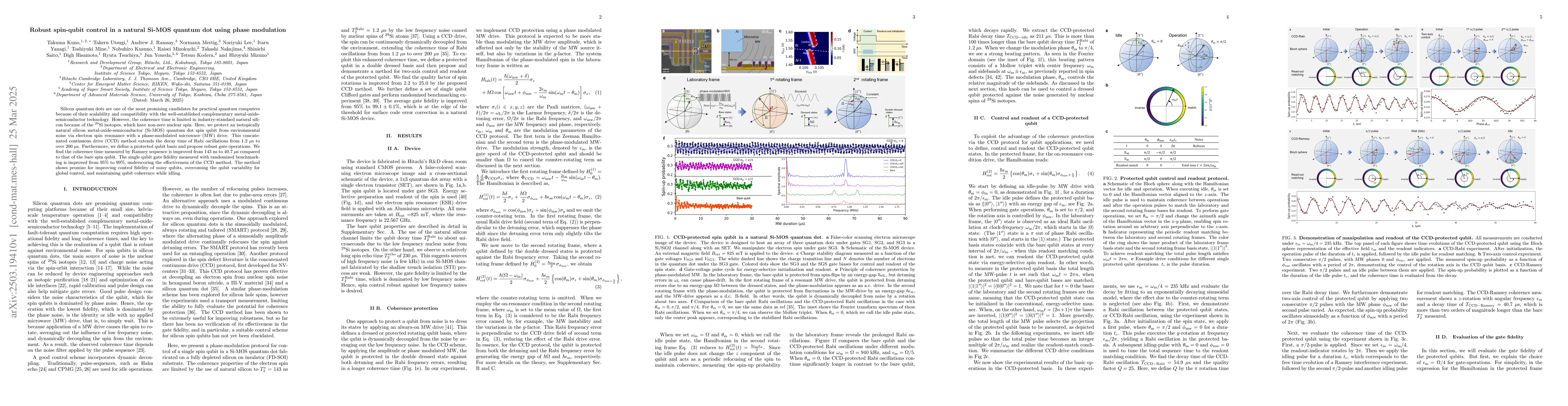 Thumbnail for Robust spin-qubit control in a natural Si-MOS quantum dot using phase
  modulation