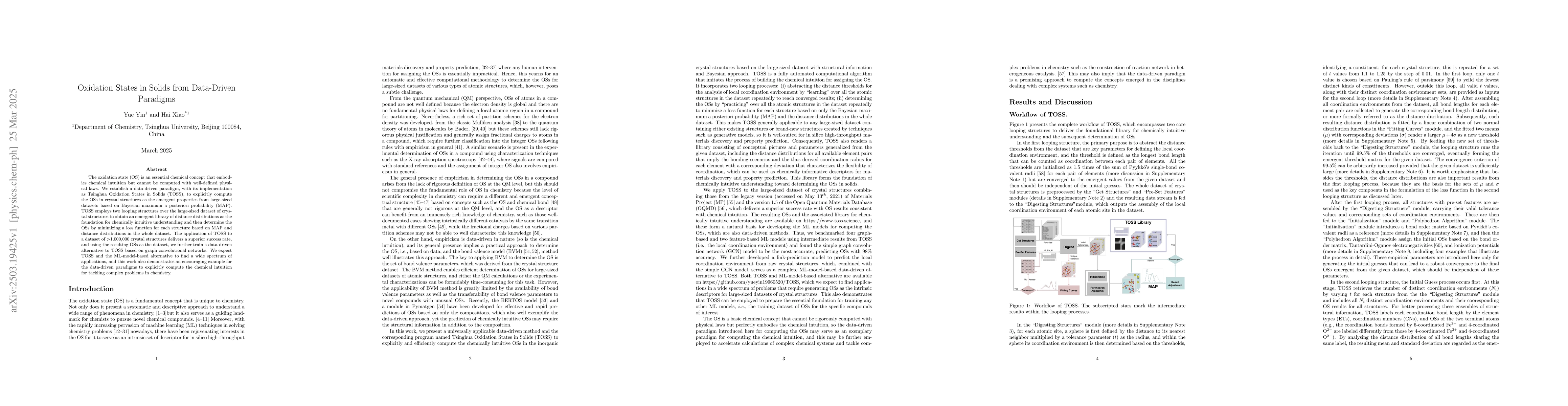 Thumbnail for Oxidation States in Solids from Data-Driven Paradigms