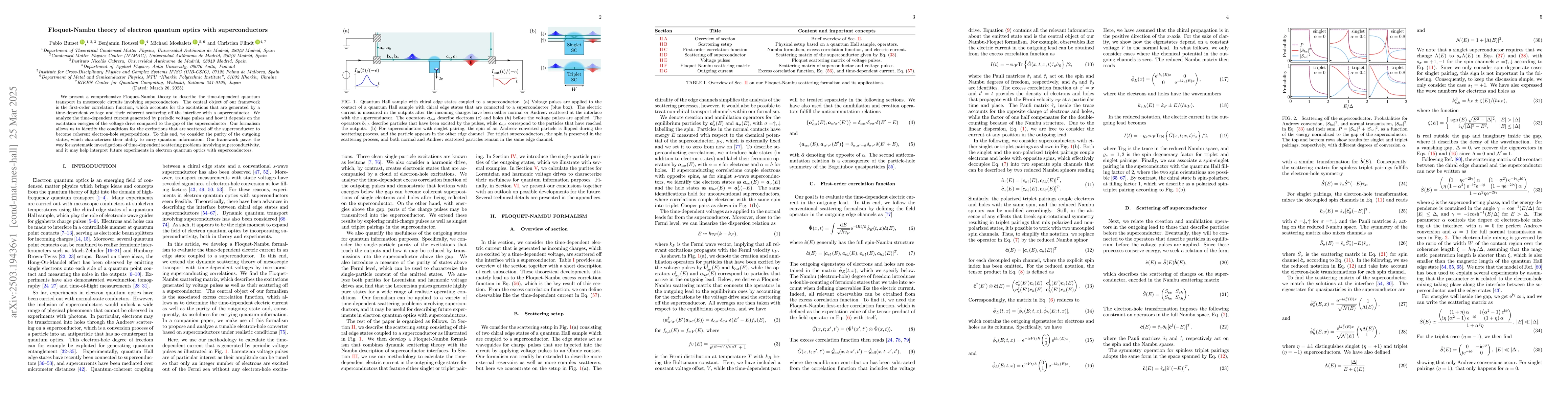 Thumbnail for Floquet-Nambu Theory of Electron Quantum Optics with Superconductors