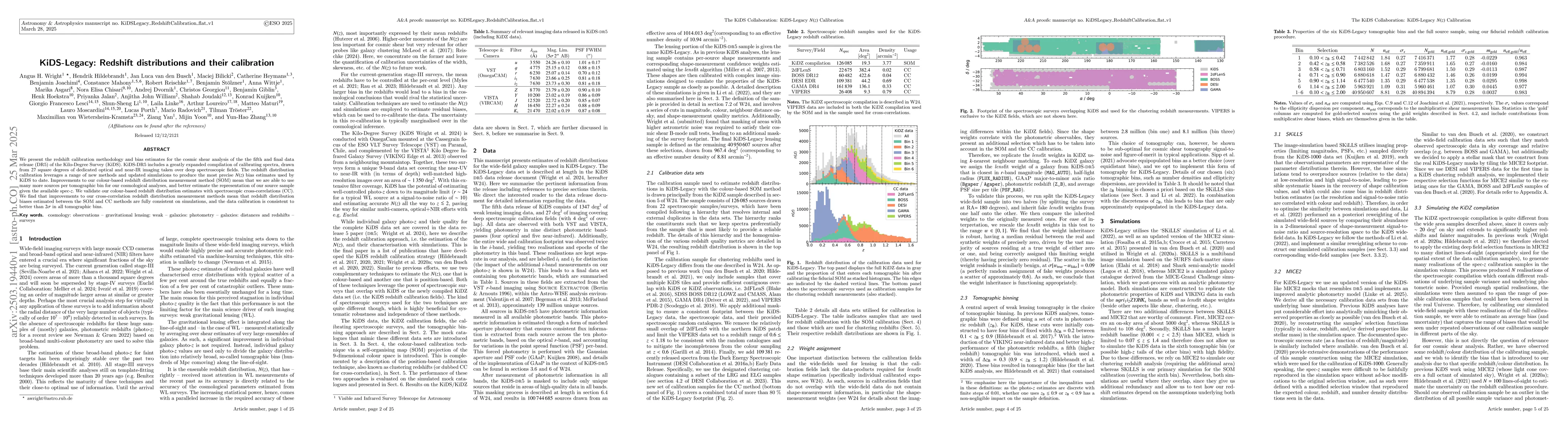 Thumbnail for KiDS-Legacy: Redshift distributions and their calibration