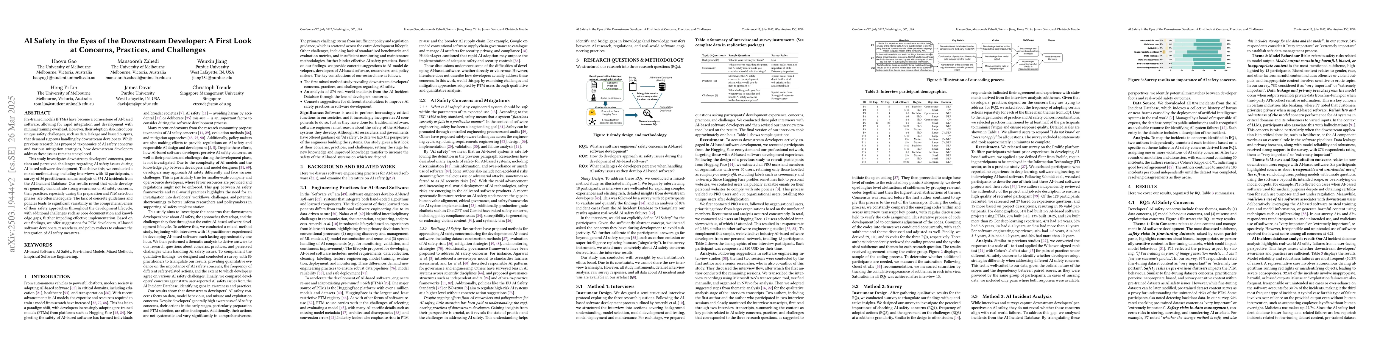 Thumbnail for AI Safety in the Eyes of the Downstream Developer: A First Look at
  Concerns, Practices, and Challenges