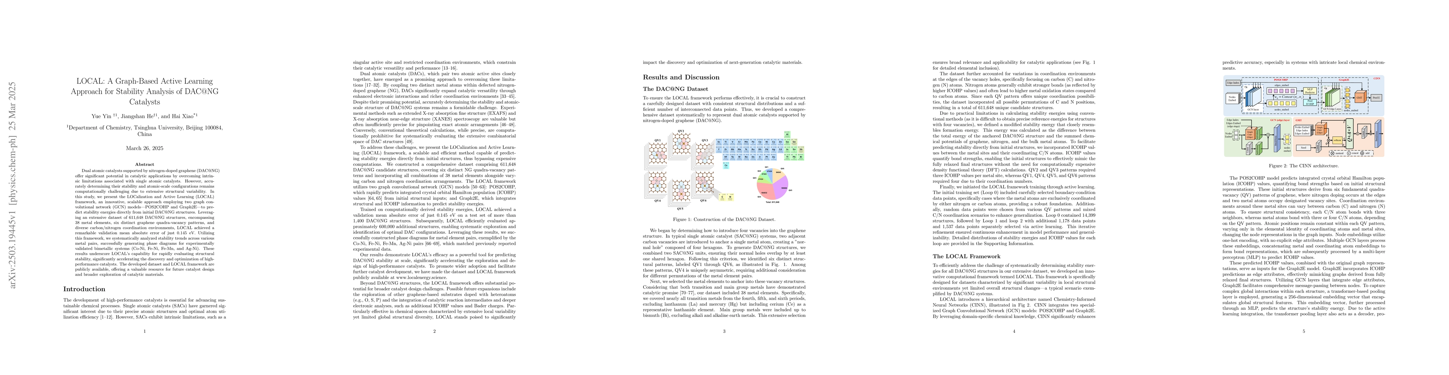 Thumbnail for LOCAL: A Graph-Based Active Learning Approach for Stability Analysis of
  DAC@NG Catalysts