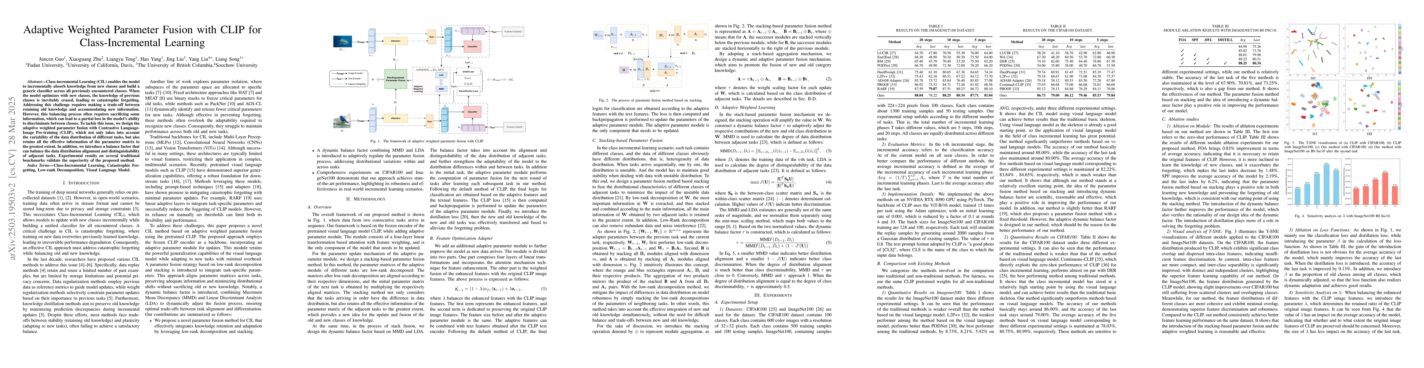 Thumbnail for Adaptive Weighted Parameter Fusion with CLIP for Class-Incremental
  Learning