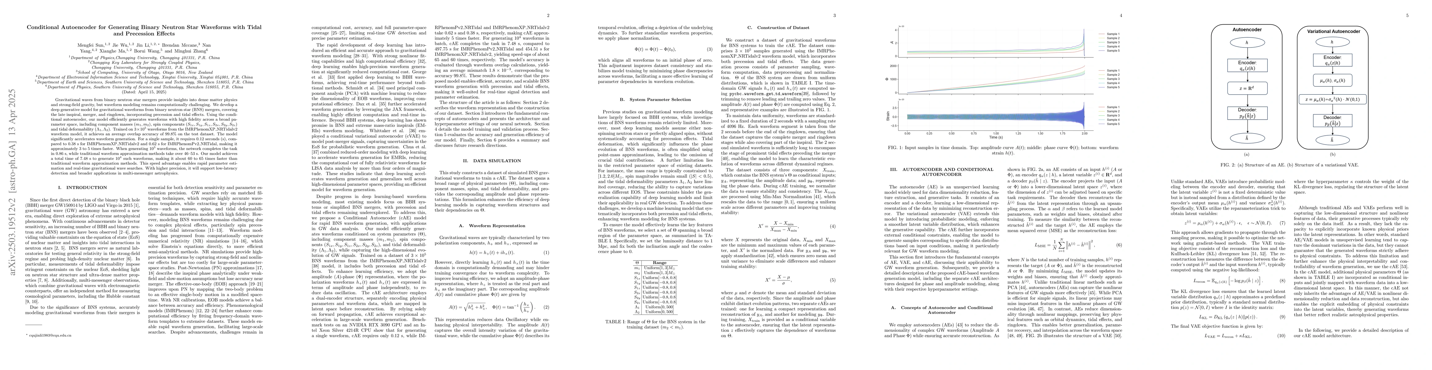 Thumbnail for Conditional Autoencoder for Generating BNS Waveforms with Tidal and
  Precession Effects
