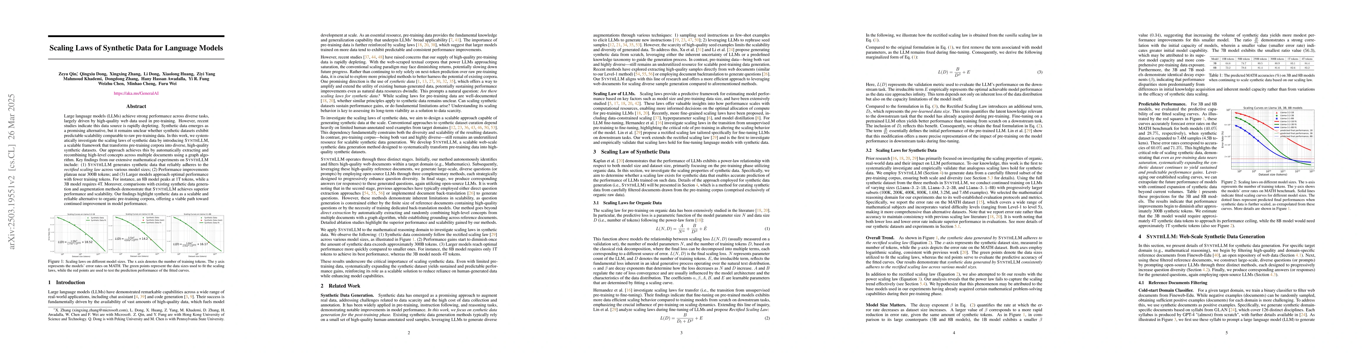 Thumbnail for Scaling Laws of Synthetic Data for Language Models