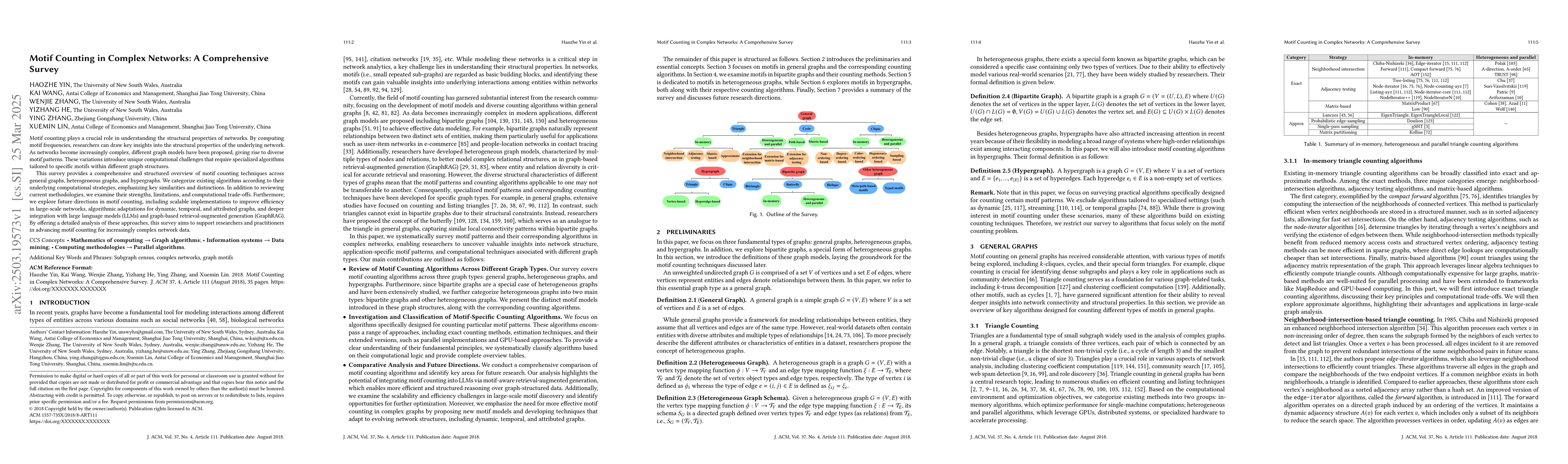 Thumbnail for Motif Counting in Complex Networks: A Comprehensive Survey