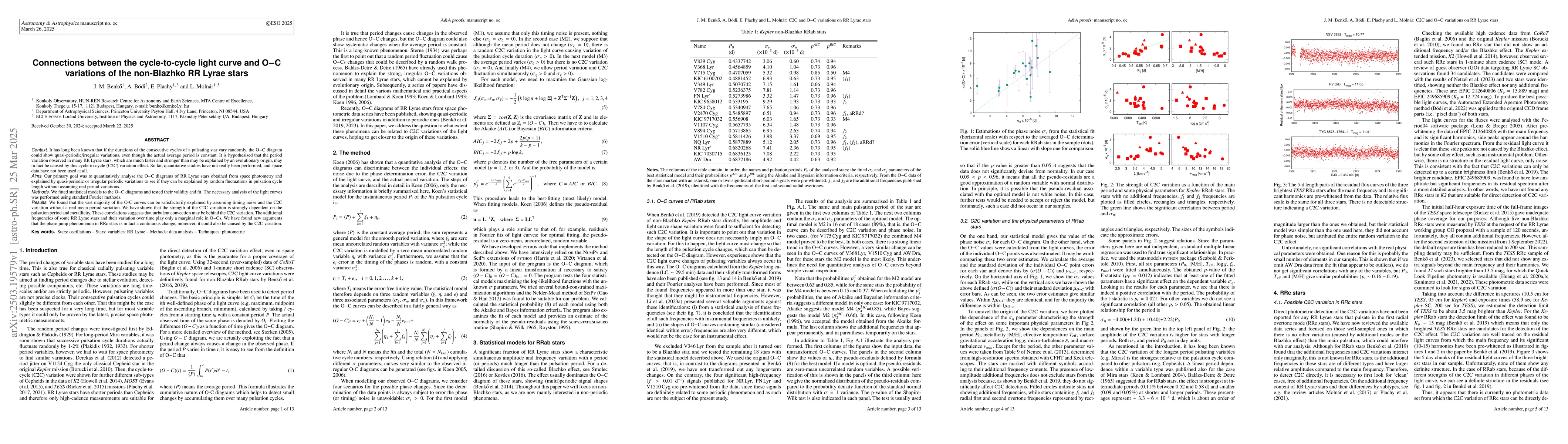 Thumbnail for Connections between the cycle-to-cycle light curve and O-C variations of
  the non-Blazhko RR Lyrae stars