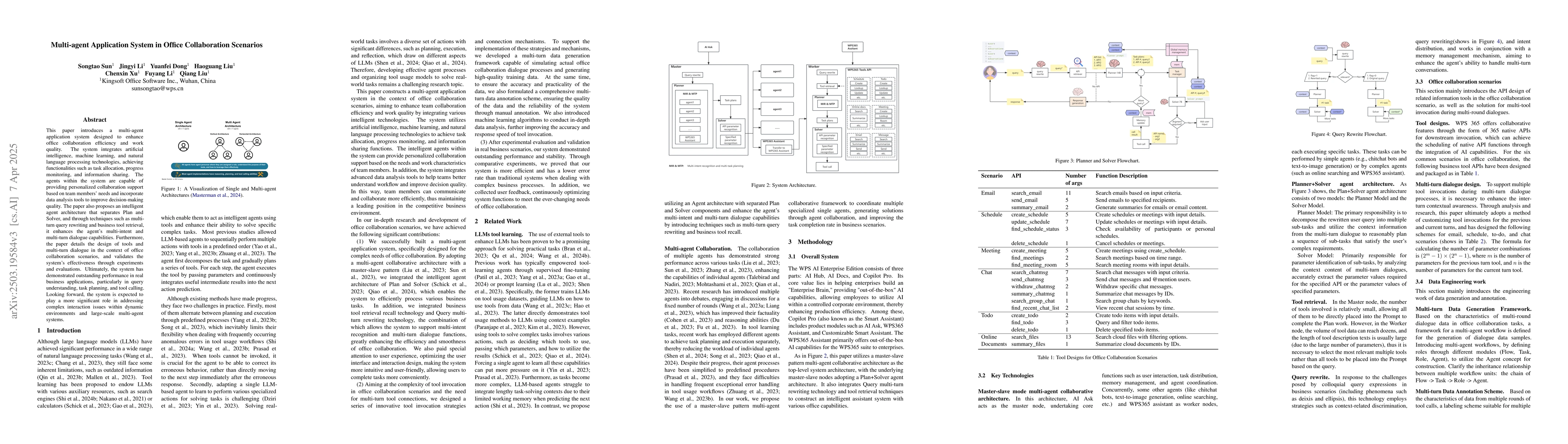 Thumbnail for Multi-agent Application System in Office Collaboration Scenarios